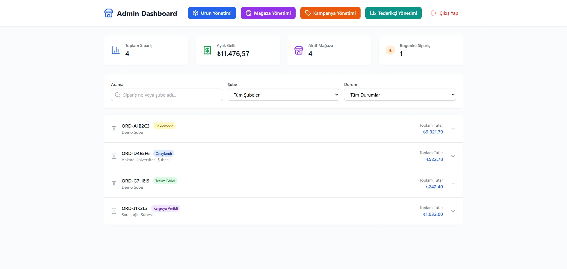 Fiero — Coffee Stock Management